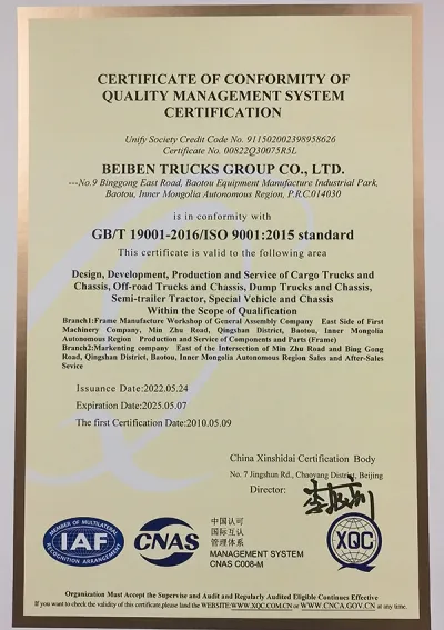 Quality Management System Certification